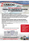 FRP vs Polycarbonate