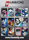 European Shortform Product Overview